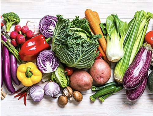 The 7 Most Healthiest Winter Veggies to Add in Your Diet